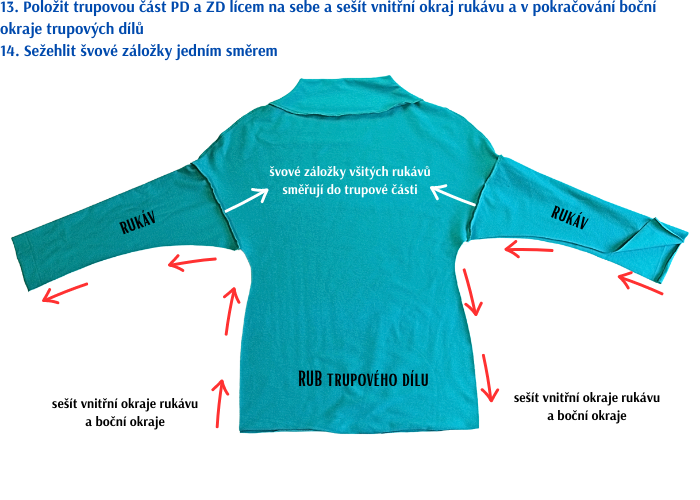 jak šít rukáv